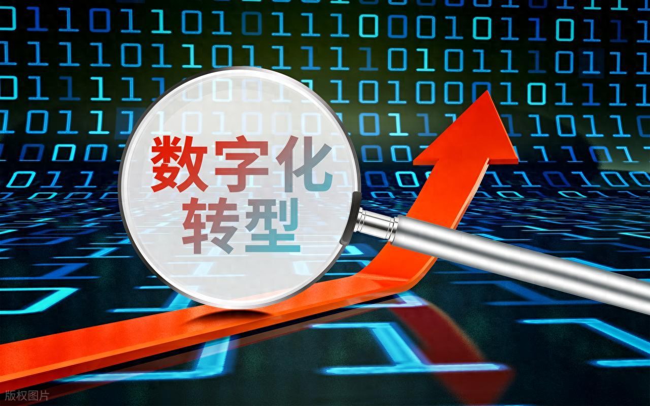 数字化浪潮下中小企业转型困境：资金短缺致有心无力？