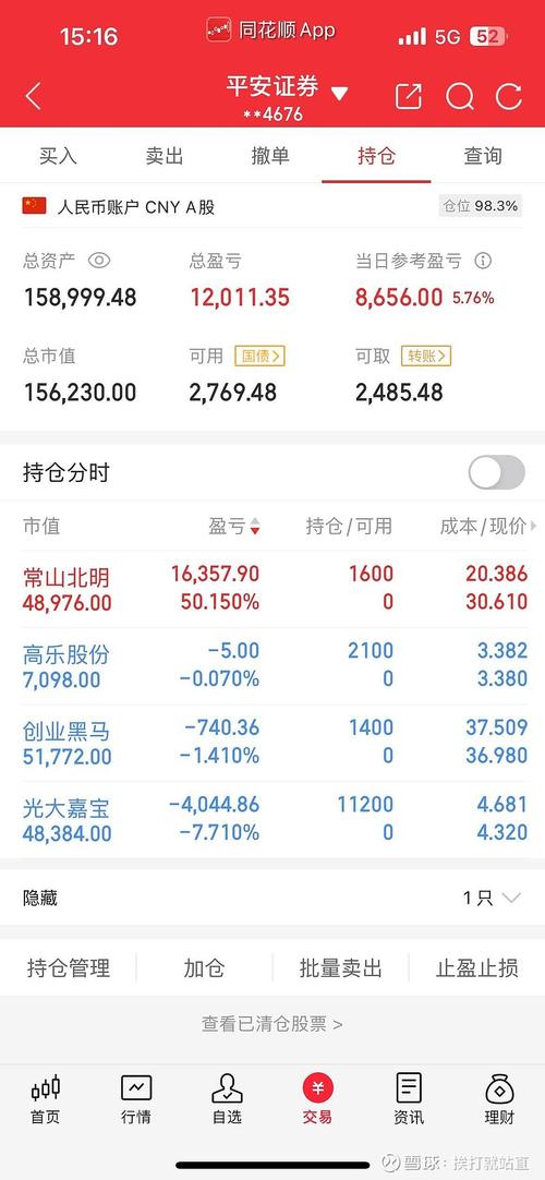 资金分析：主力连续3日减仓，股价逼近支撑位12.34？
