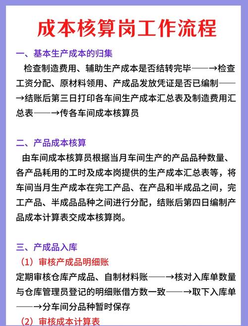 工业企业运营:生产费用精准核算及按经济内容分类要点 工业企业运营:生产费用精准核算及按经济内容分类要点