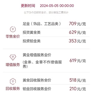 多个品牌：打折，降价！“近一个月低点”，还会继续降吗？