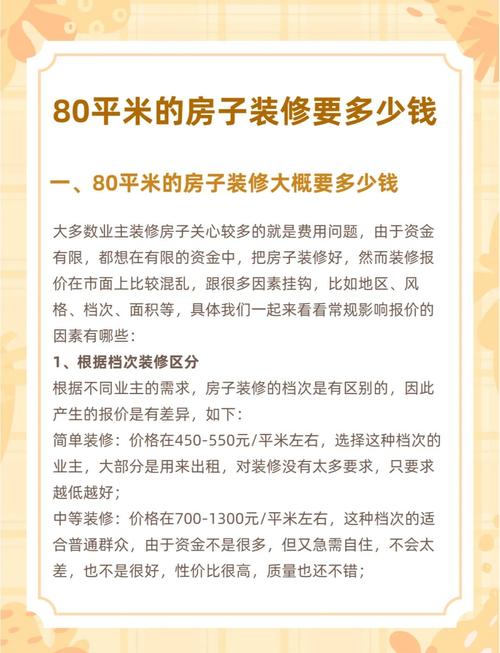 120平米房子装修费用_房屋维修后质保期算法_房屋装修一般多少钱一平米