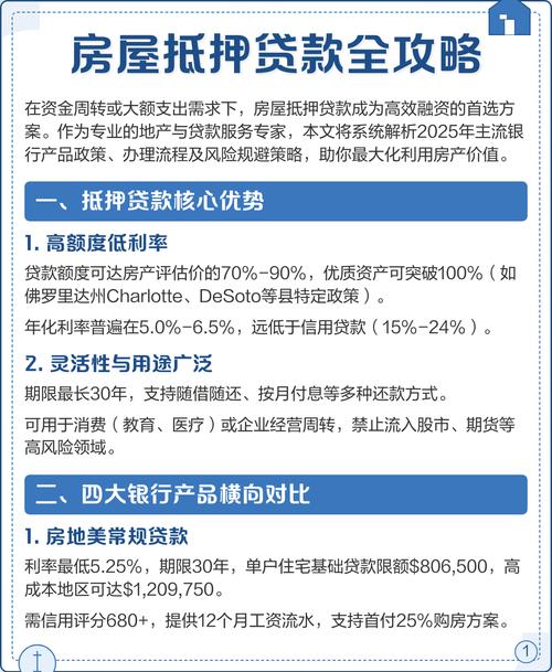 房屋抵押贷款全解析:申请条件、用途限制与注意事项 房屋抵押贷款全解析:申请条件、用途限制与注意事项
