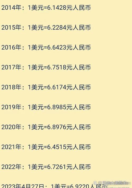 1美元等于多少人民币？美元兑人民币汇率详解：2022最新换算