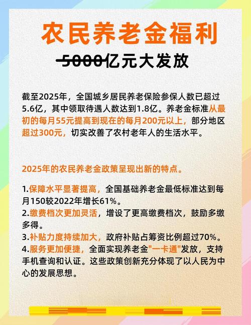 人民币升值 农村老人福利 闲置资产盘活_中国最新的换美元规定