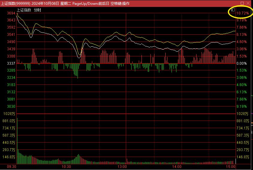 北京炒家交割单详解_股票交割单制作软件哪个好_炒家打板思路分析