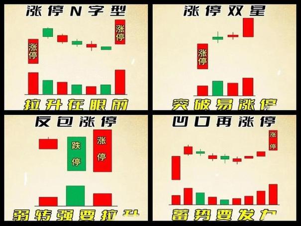 北京炒家交割单详解_炒家打板思路分析_股票交割单制作软件哪个好