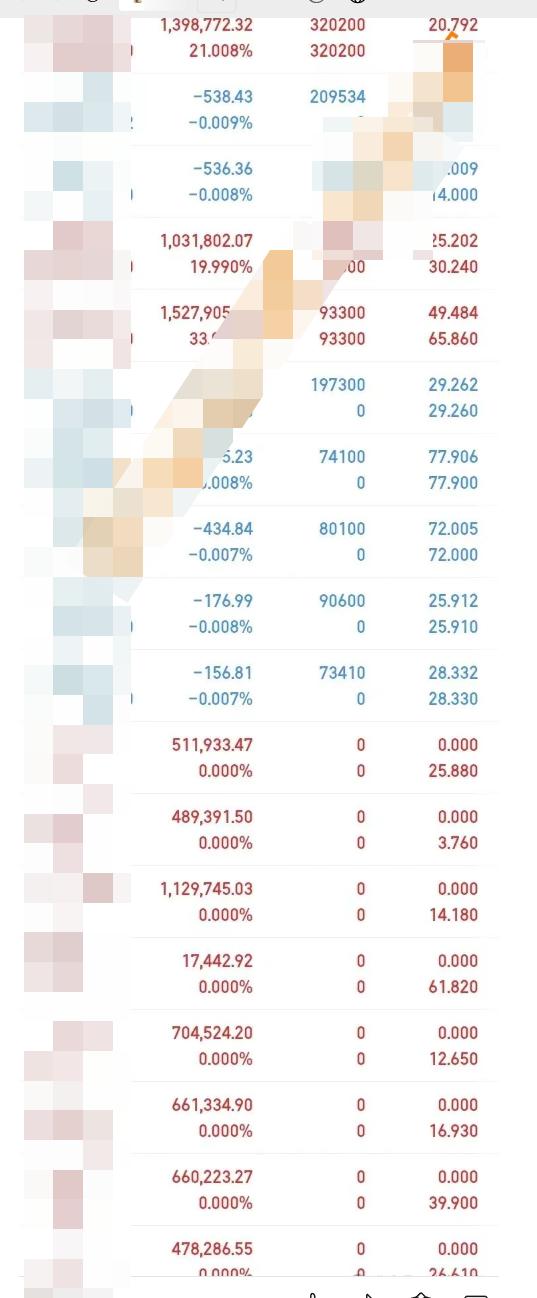 北京炒家交割单详解_股票交割单制作软件哪个好_炒家打板思路分析