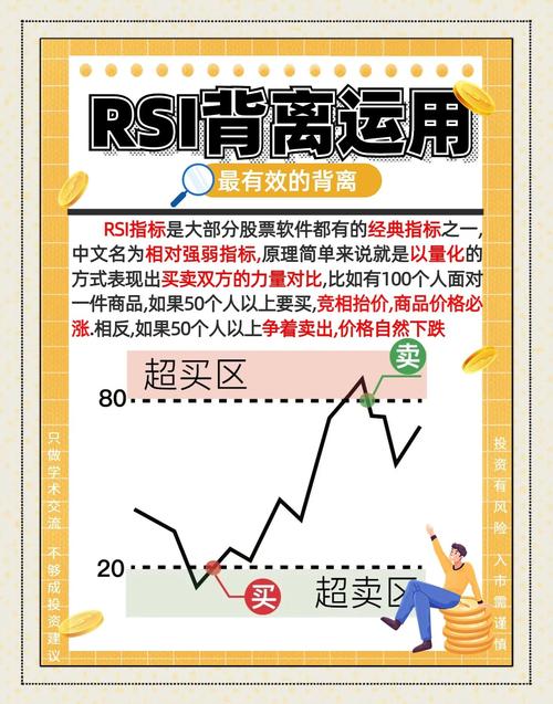 技术指标分析:统计工具的积极意义与消极影响,如何正确运用? 技术指标分析:统计工具的积极意义与消极影响,如何正确运用?