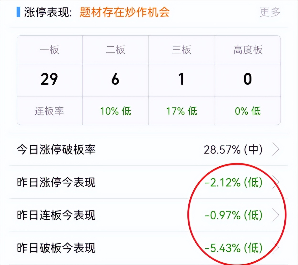 股票交割单制作软件哪个好_北京炒家交割单详解_炒家打板思路