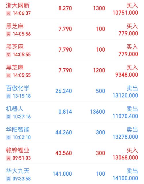 股票交割单制作软件哪个好_炒家打板思路_北京炒家交割单详解