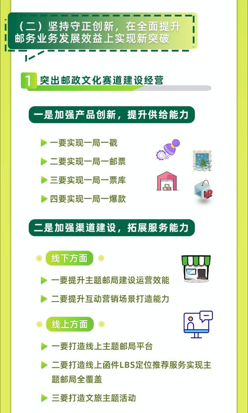 邮政个人工作总结：扎实工作、创新方法，提升邮政服务质量与效益