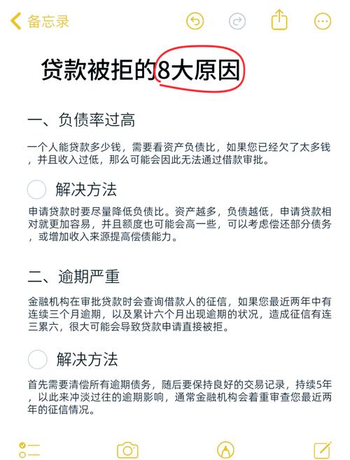 人品贷老用户被拒原因_贷款申请失败原因_影响贷款审核的因素