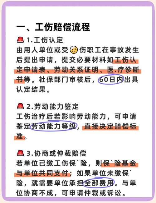 工伤保险基金先行支付制度实施，工伤维权现状大揭秘：平均耗时两