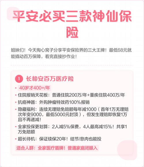 平安保险金卡意外险：激活首刷即赠百万保障，涵盖交通意外+医疗