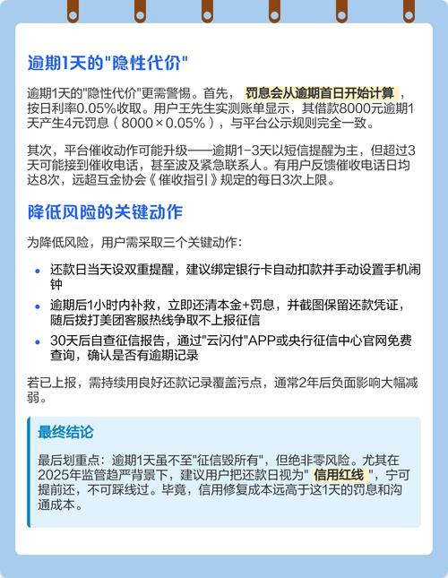 美团逾期一天催收合理吗_信用管理角度分析_美团顾客满意率0有影响吗