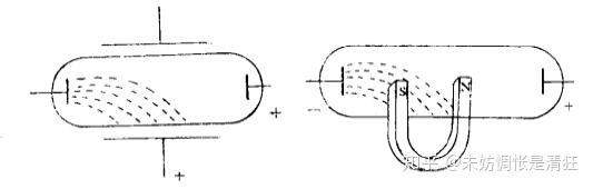 电子企业竞争战略论文_电子是什么_电子的历史发展