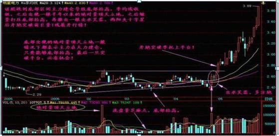 股票知识全解析：从面值、净值到清算价值，投资者必读指南