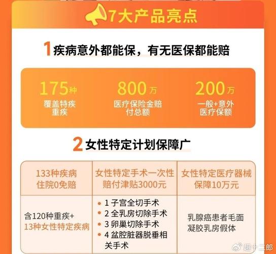 平安健康心医保长期医疗险：保证续保20年，最高800万保障！