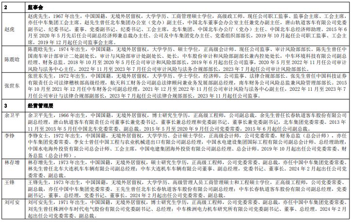 中国中车全球市场地位_北车风电有限公司的股票代码_中国中车公司历史