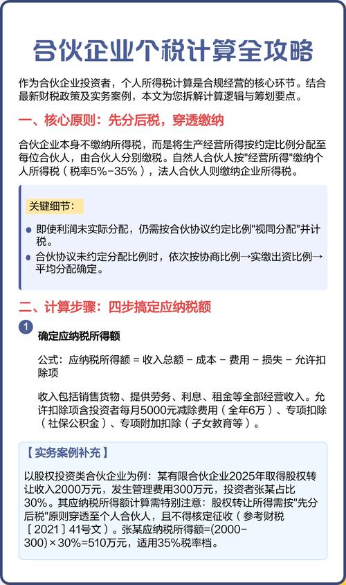 个人合伙企业所得税热点解析：手续费收入怎么交？股东投资资产如
