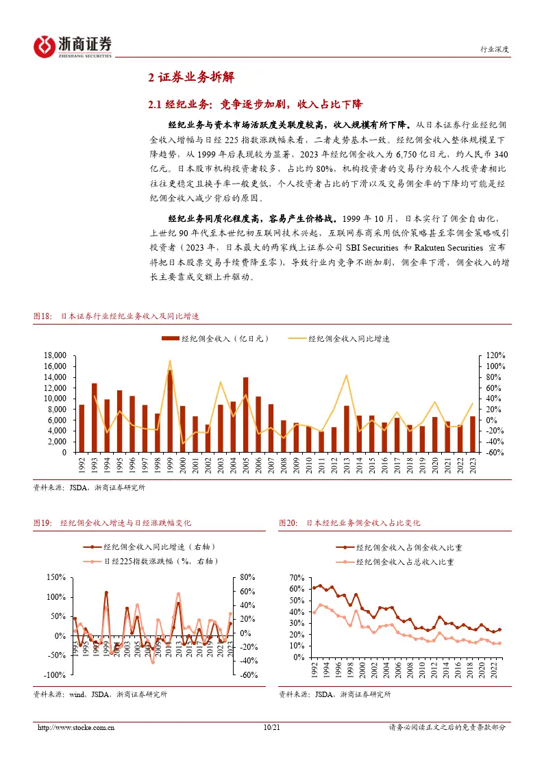 日本券商发展经验_日本证券行业分析_日本有什么证券交易所