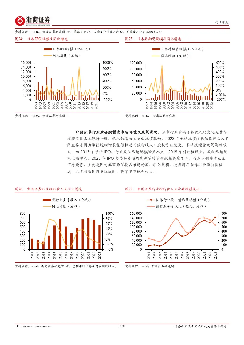 日本券商发展经验_日本证券行业分析_日本有什么证券交易所