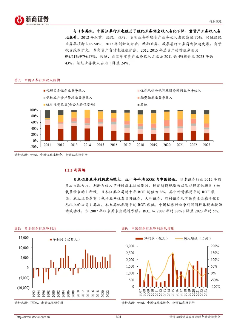 日本证券行业分析_日本有什么证券交易所_日本券商发展经验