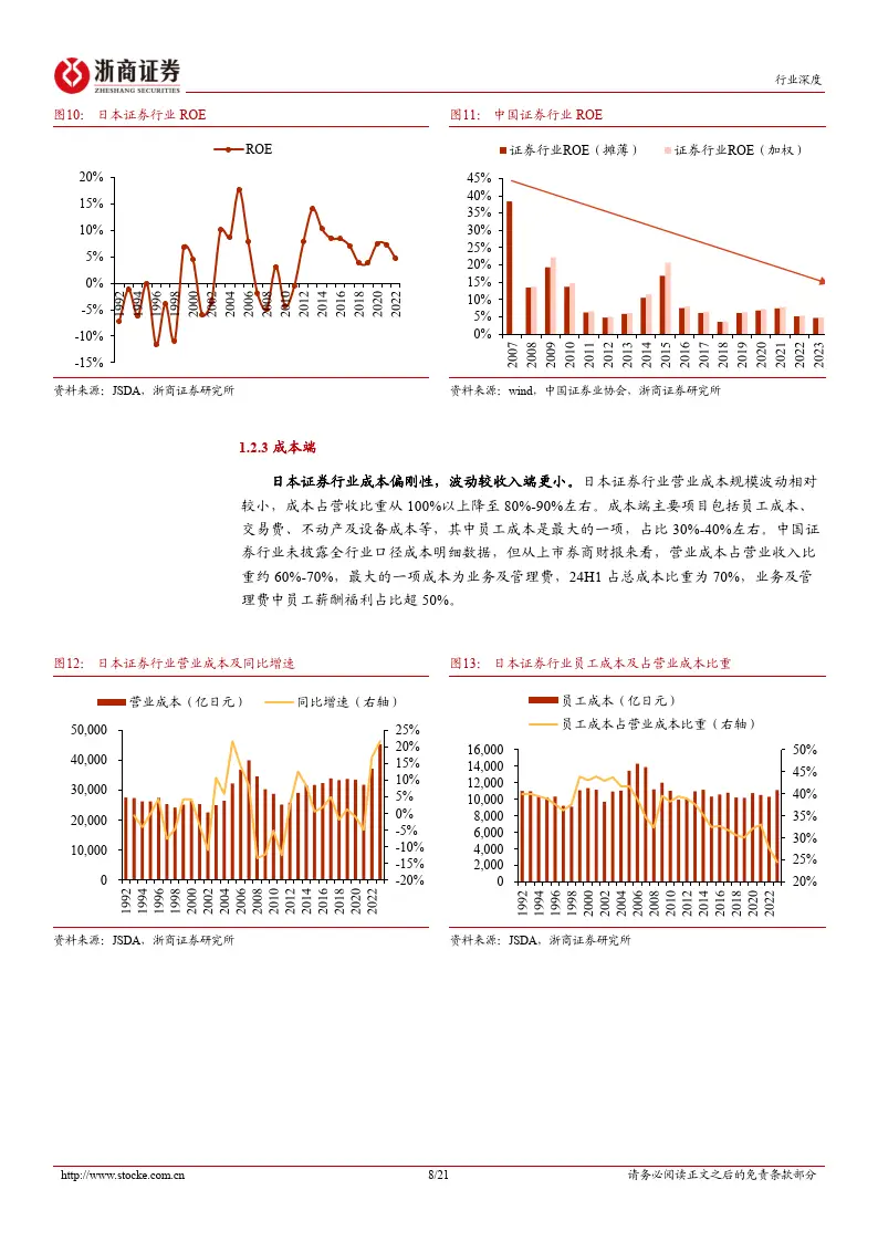日本证券行业分析_日本有什么证券交易所_日本券商发展经验