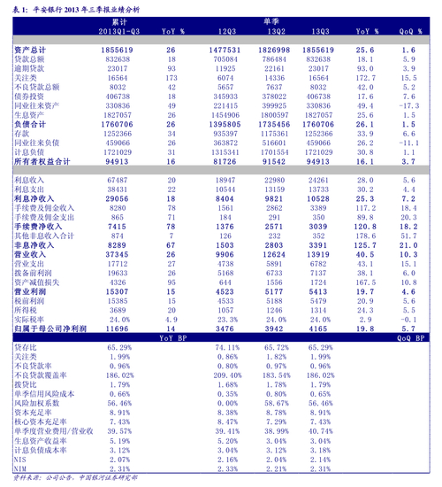 北车风电有限公司的股票代码是多少？深度解析中国中车的证券信息
