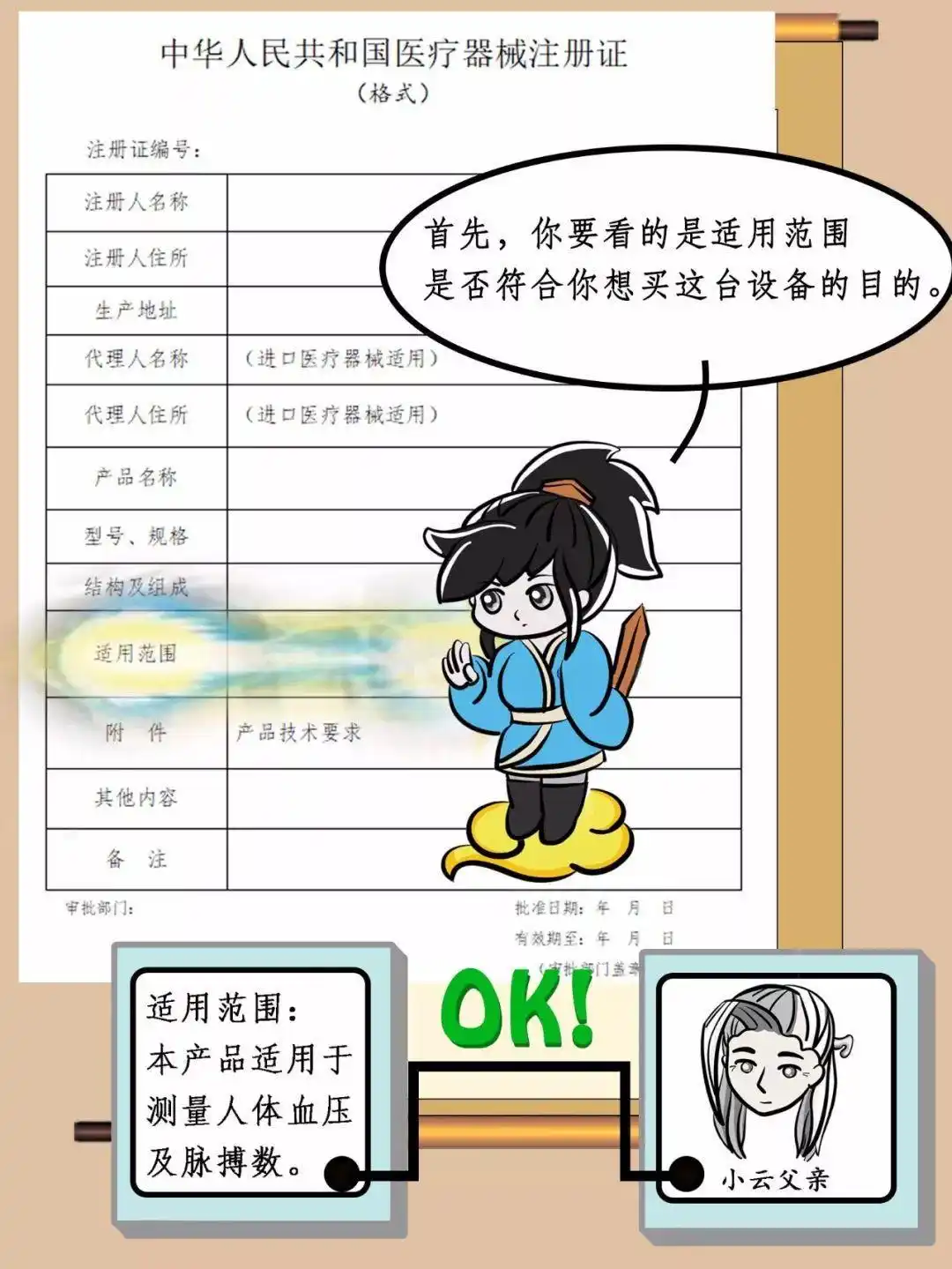 日常医疗器械使用_医疗器械定义_个人可以买三类医疗器械