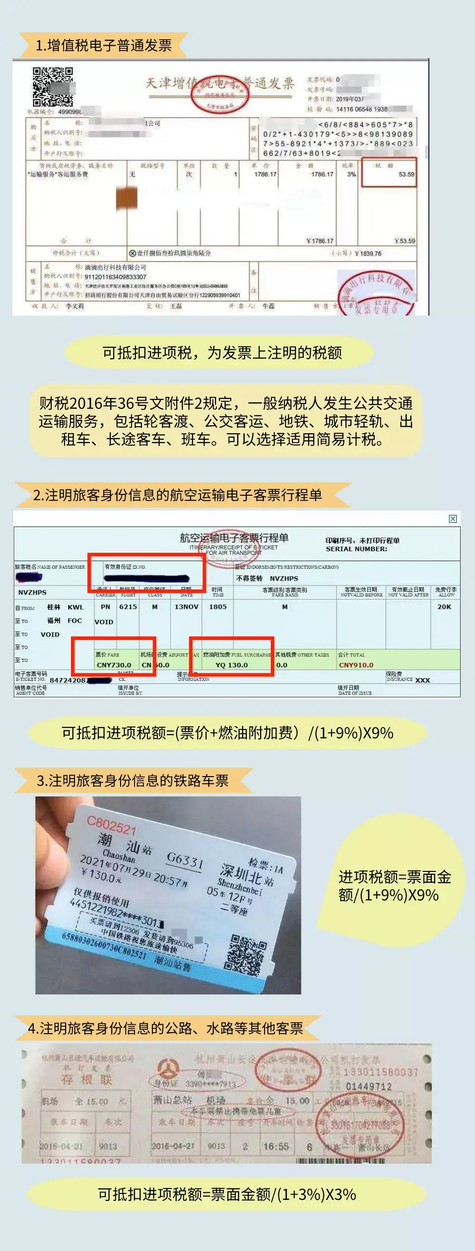 进项税抵扣规定_增值税税率表_生活用品发票可以抵税