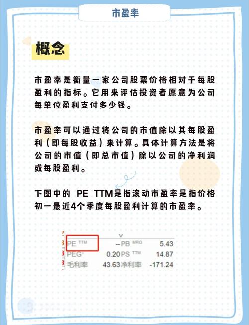市盈率计算方法_市盈率高低判断标准_股票价格提醒怎么设置