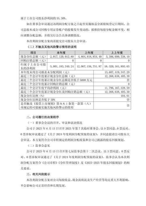 股利政策类型与支付方式_2019中级审计师考试股份制企业利润分配知识点_高现金股利政策优缺点