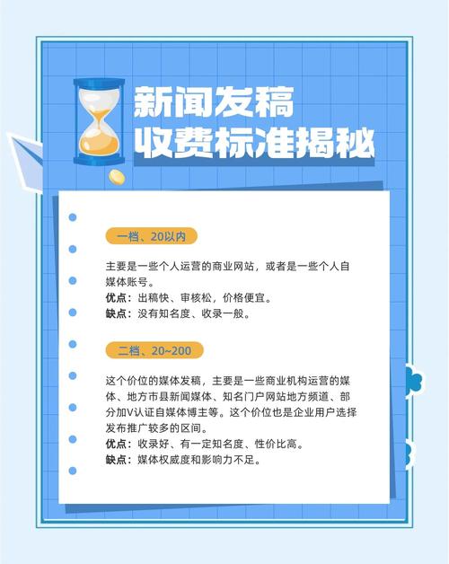互联网广告行业老运营，聊聊广告计费方式那些事儿