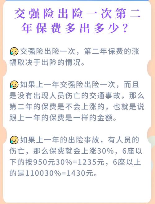 保险业务常见名词术语解析，保费晚交有啥影响你知道吗？