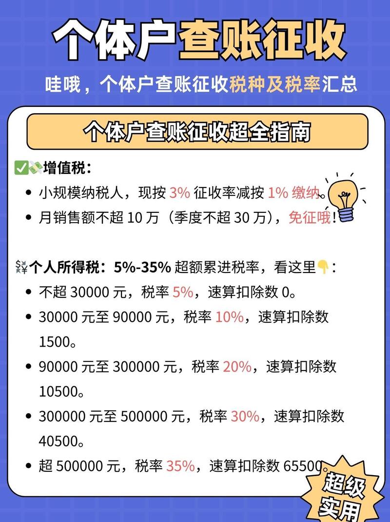 个体户需要交什么税_个体工商户纳税标准_个体工商户交哪些税