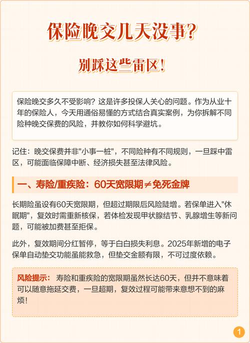 保费晚交影响有多大？注意这几点避免保障失效