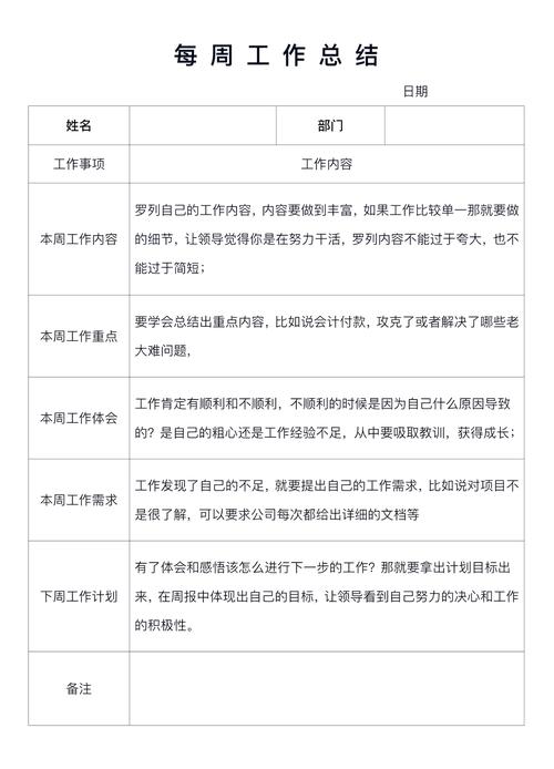 贷款本周工作总结：审批、推广、风控及客户服务全回顾