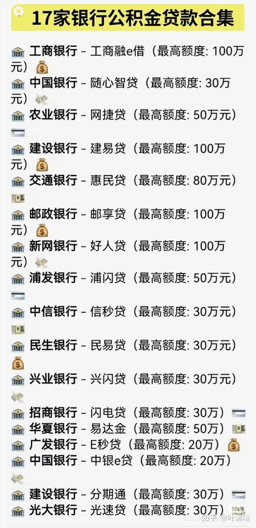 个人贷款定价包含哪些方面，跟这些因素有关