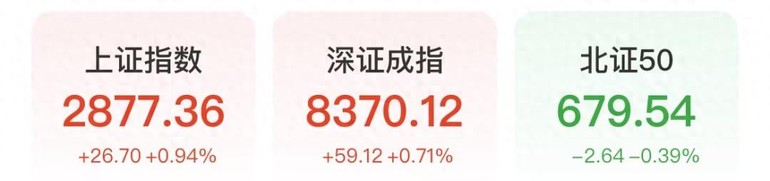 全线大跃进！贵金属创出新高；国务院：规划一批重大项目！公告、