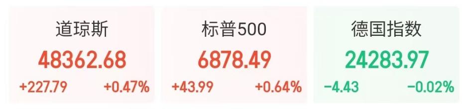 外汇市场休市时间_COMEX黄金期货分析_贵金属价格走势