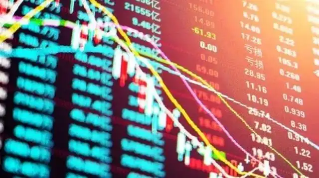 股票价格走势咋解读？大盘分析及技术分析方法都在这儿了