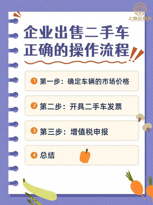 抵押车交易平台_本地二手车市场与经销商_广州抵押车中介交流群
