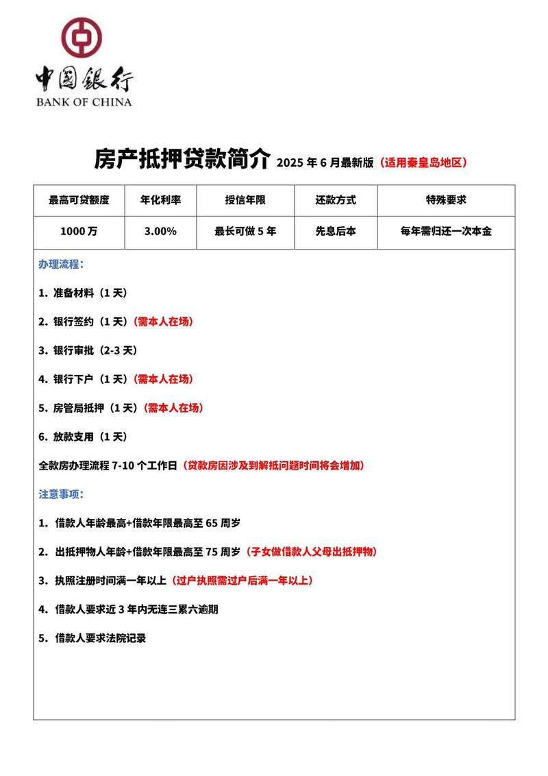 贷上钱黑户可以贷款吗_黑户可以银行贷款_贷款黑户能办银行卡吗