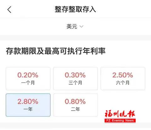 中国银行的最高年利率_美元存款利率下调_美元定期存款利率