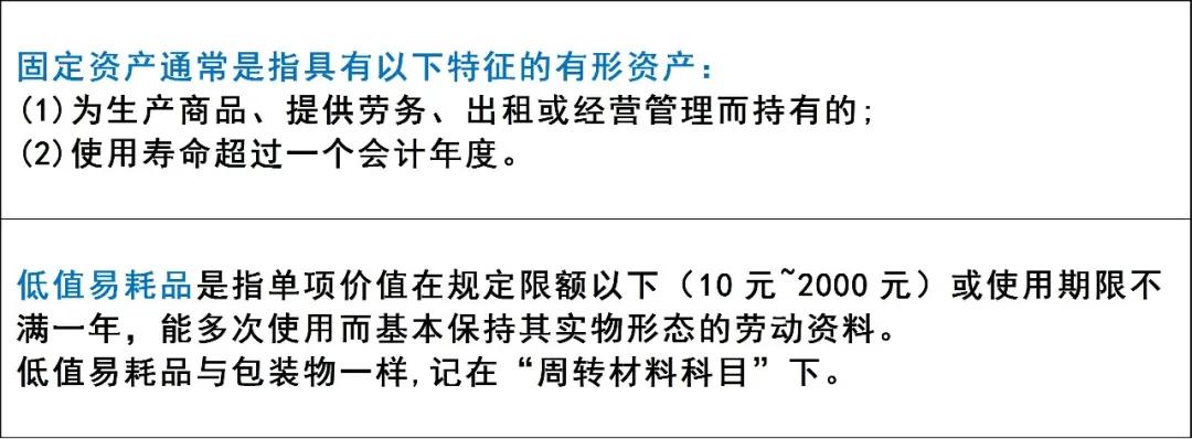 公司买化妆品能入账吗_办公用品科目分类_固定资产低值易耗品会计处理
