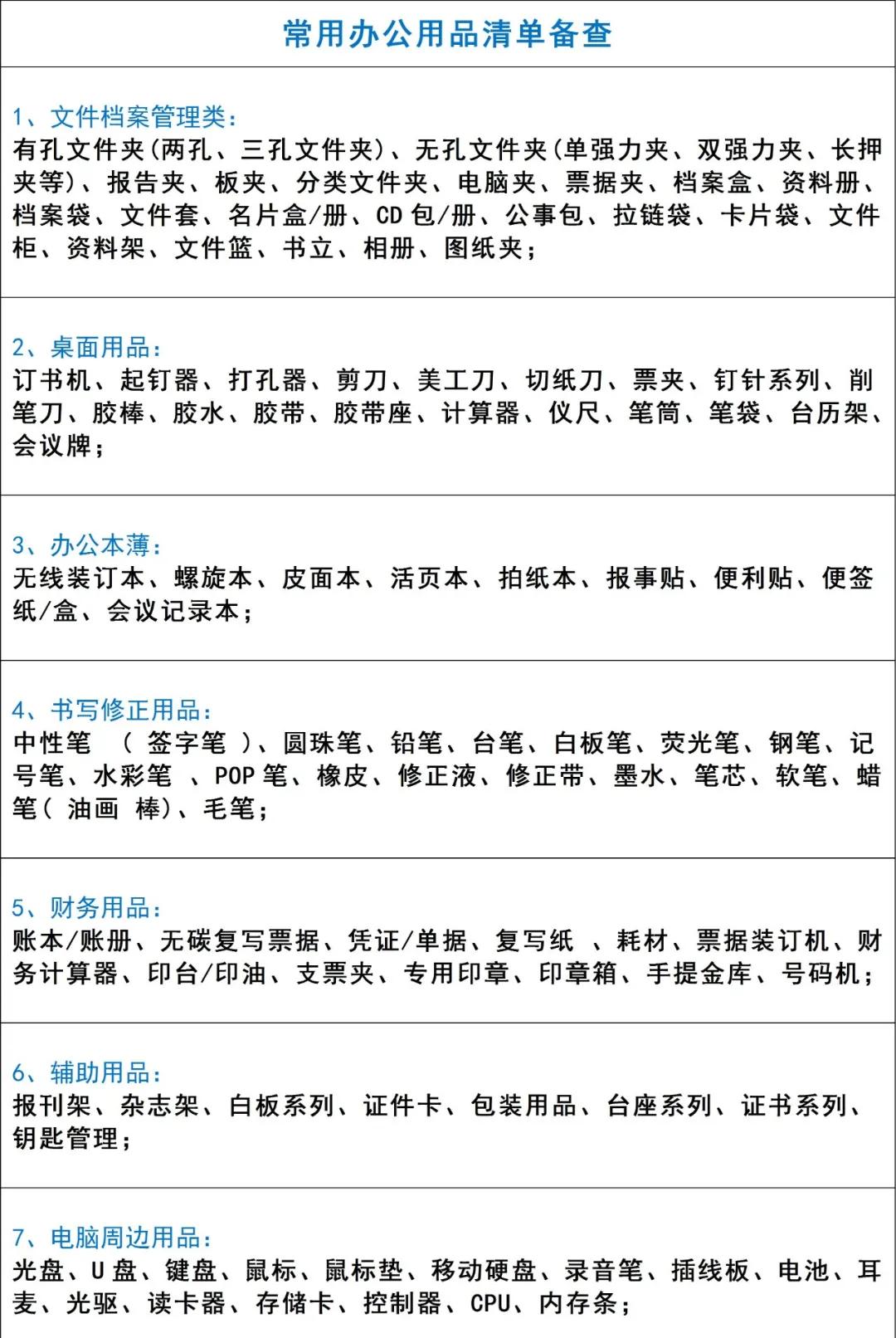 公司买化妆品能入账吗_办公用品科目分类_固定资产低值易耗品会计处理