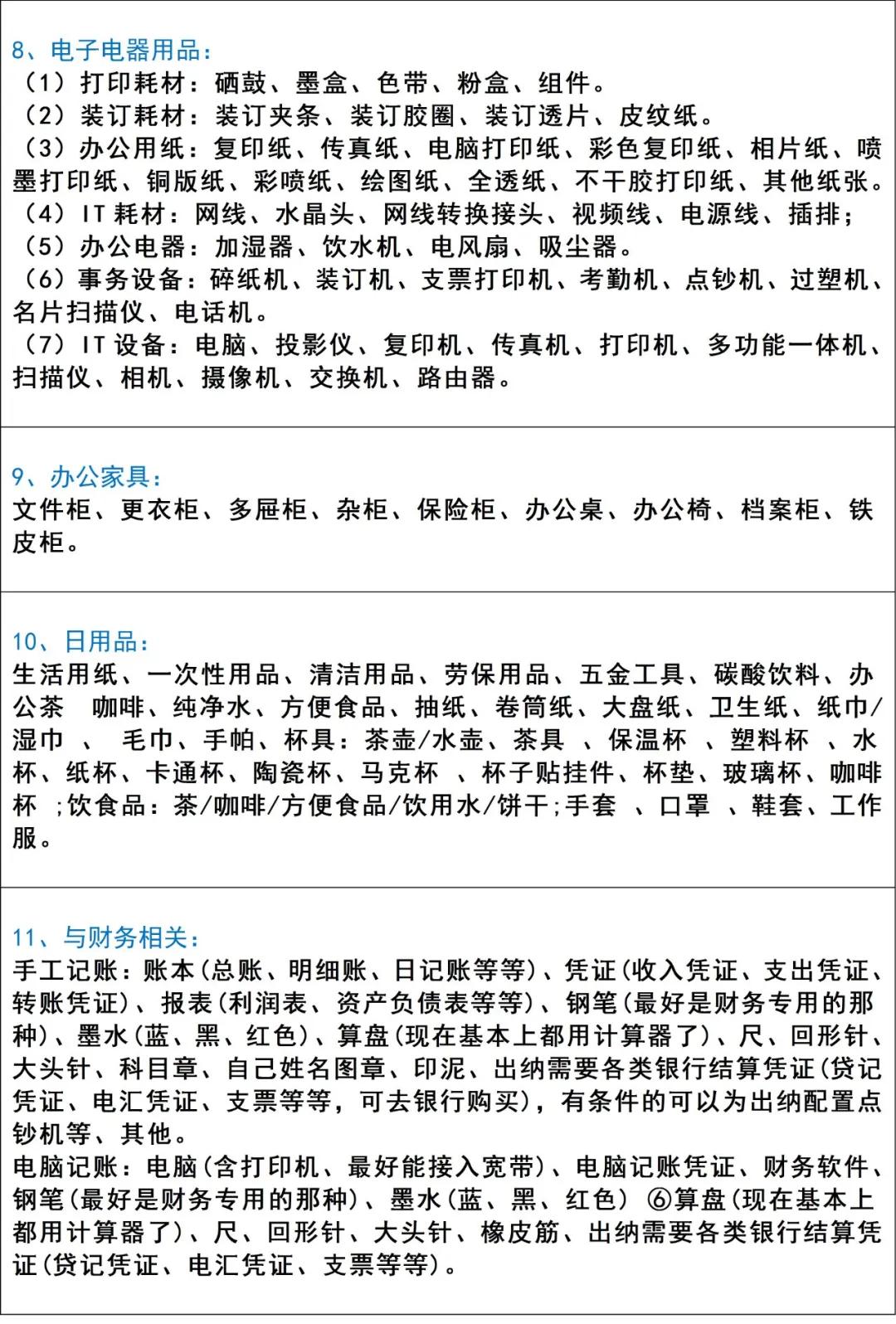 固定资产低值易耗品会计处理_办公用品科目分类_公司买化妆品能入账吗