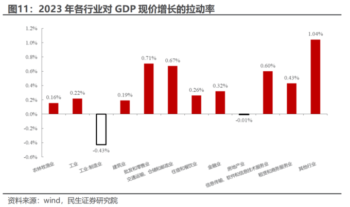 中国利润率最高的公司_中国利润率最高的公司排名_企业利润高