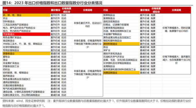 企业利润高_中国利润率最高的公司排名_中国利润率最高的公司